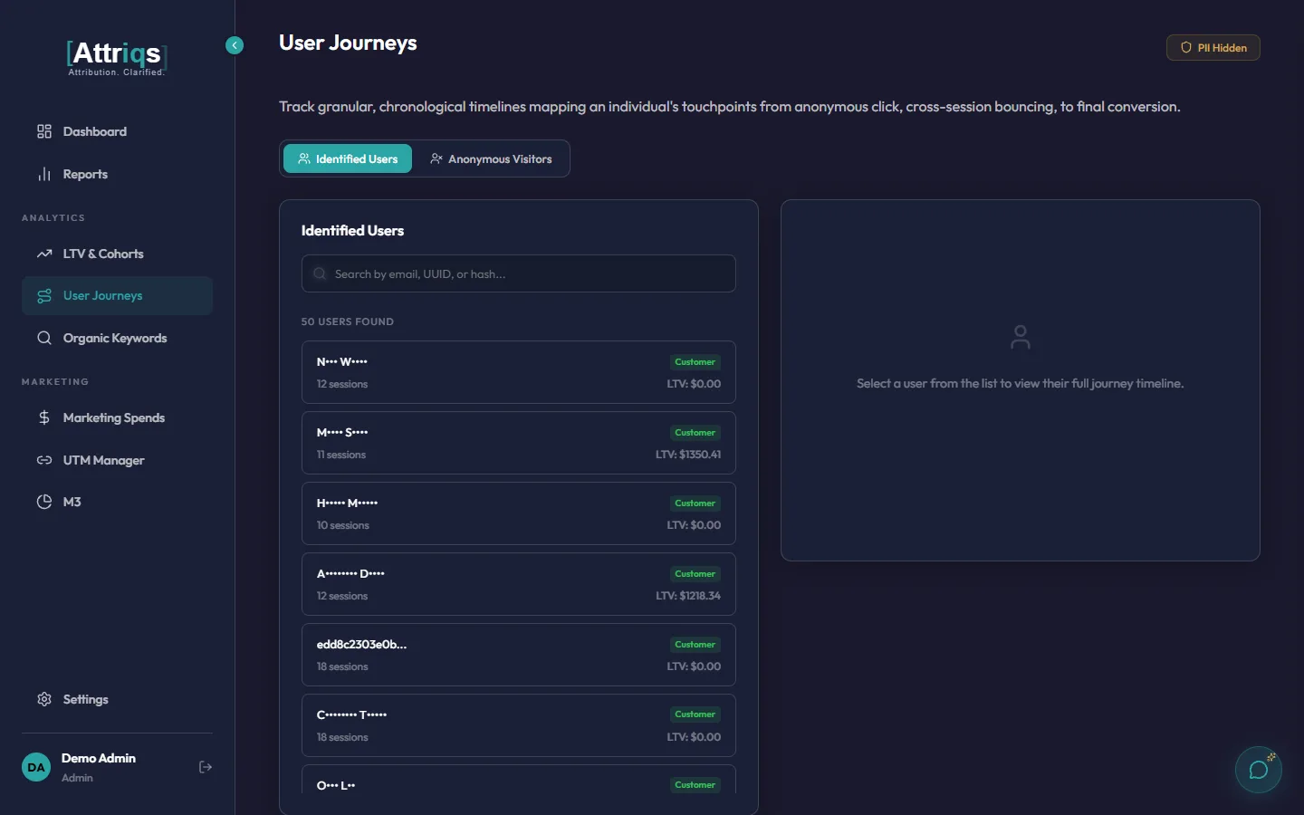 User Journey timeline showing cross-session touchpoints from first click to conversion